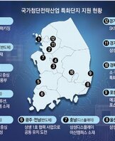 (경축) 포항 이차전지 특화단지 지정